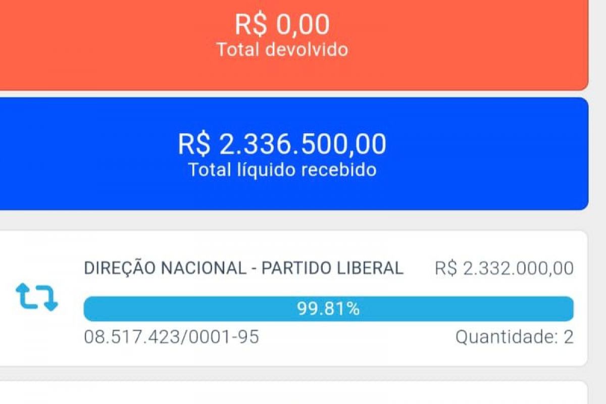 Site do TRE desmente Fred Rodrigues: ele já recebeu mais de R$ 2,3 milhões de dinheiro público nesta campanha